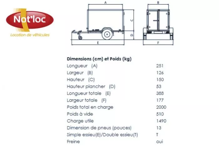 Descriptif et dimensions remorque fourgon